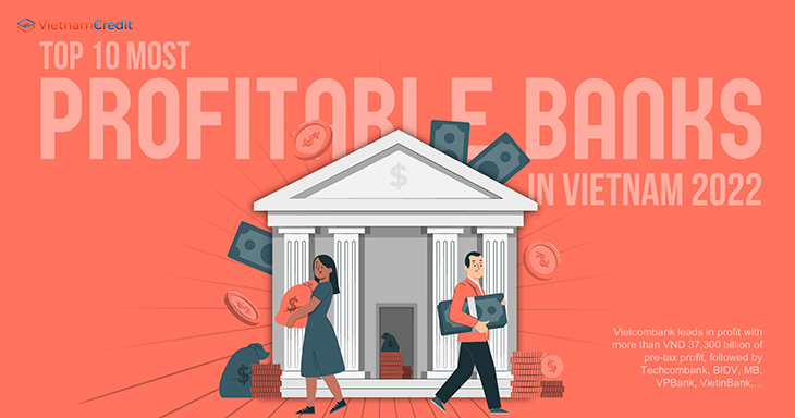 Top 10 most profitable banks in Vietnam 2022